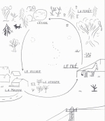 Le livre des cinq sens – Lucie Lučanská 